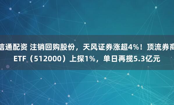 信通配资 注销回购股份，天风证券涨超4%！顶流券商ETF（512000）上探1%，单日再揽5.3亿元